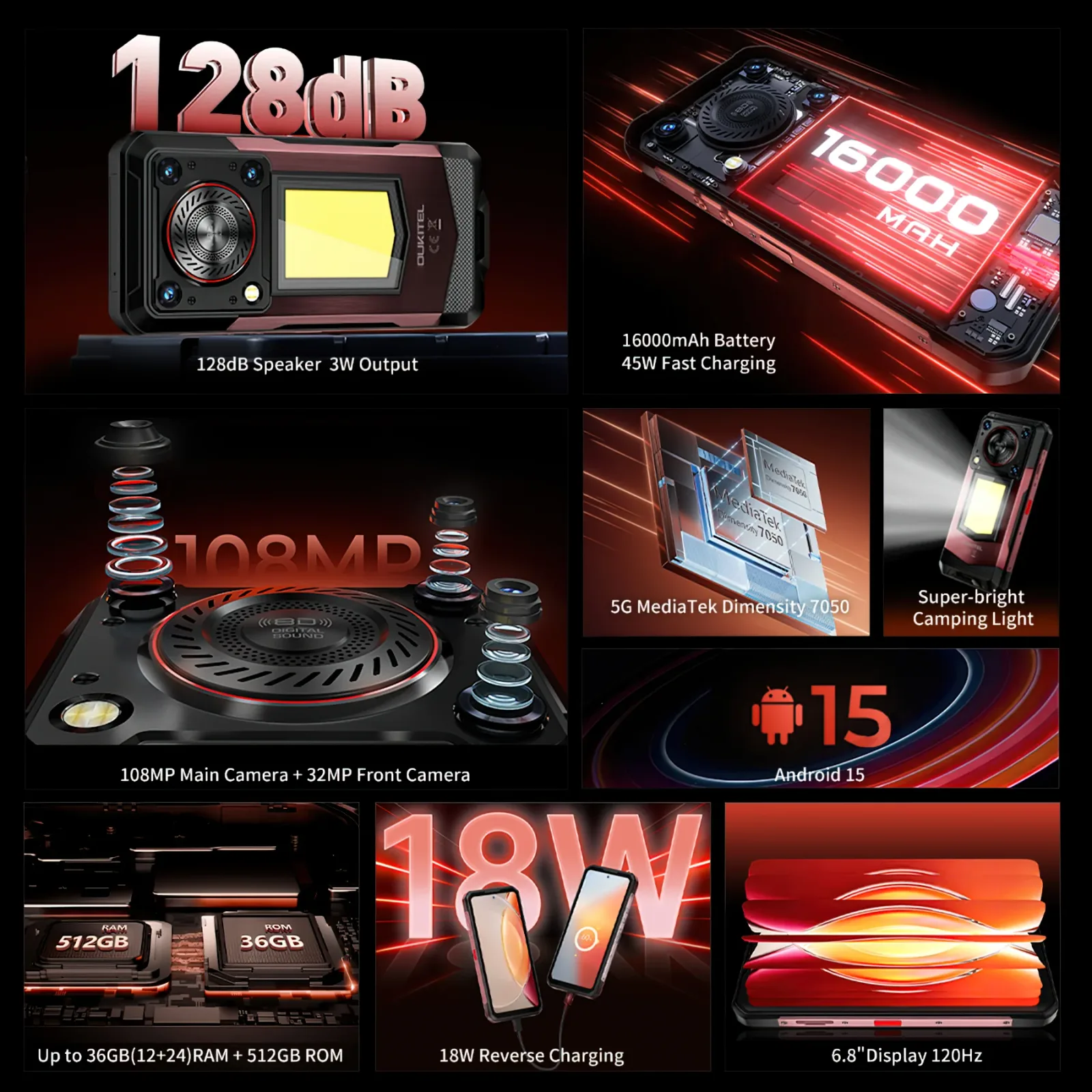 Oukitel WP56 5G Rugged Phone 6.8''FHD+Display 16000mAh Big Battery 108MP Camera Android 15(12GB+512GB NFC)