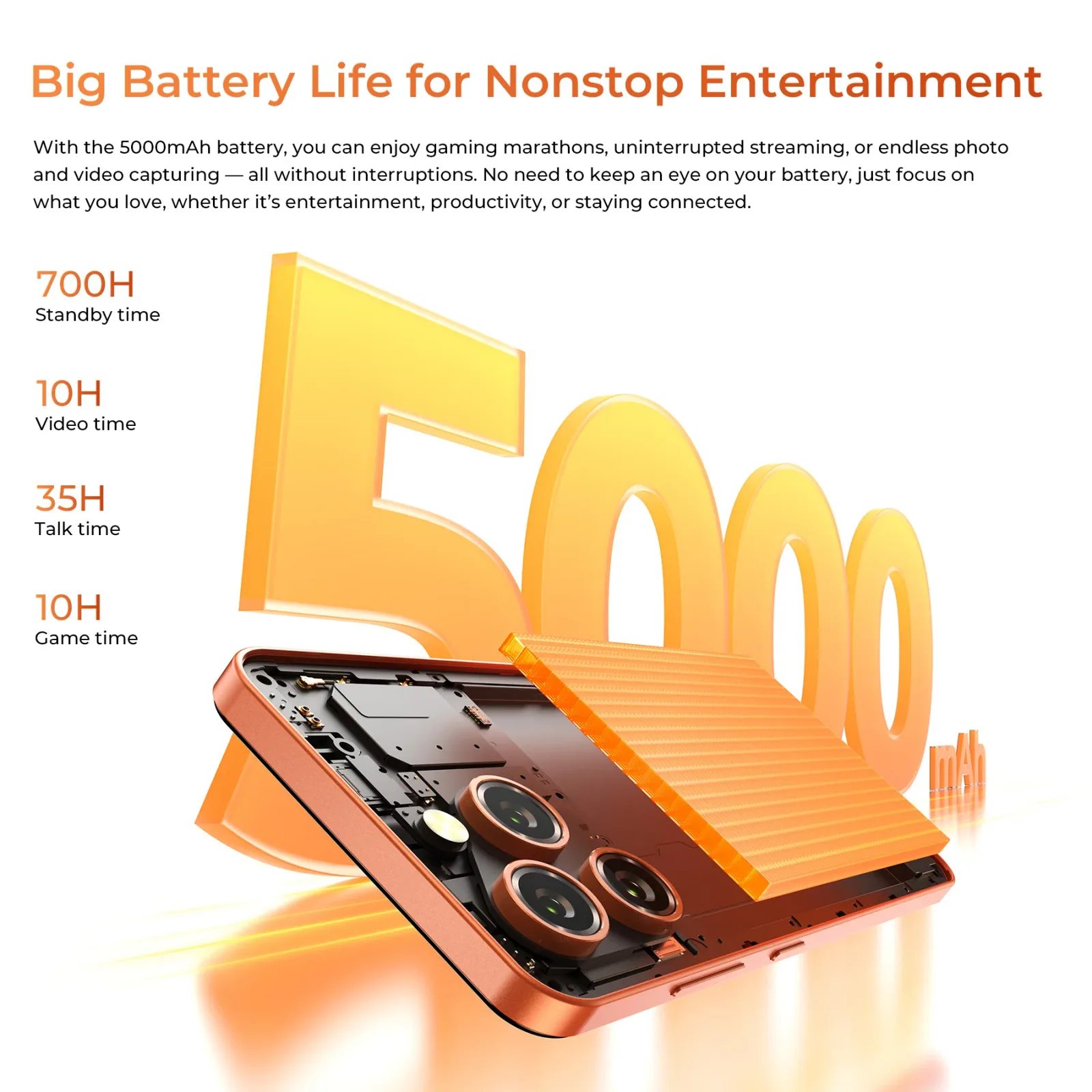 OUKITEL C17 6.52-inch 5000mAh Battery 9.3mm Ultra-thin Body Smartphone(4GB+64GB)