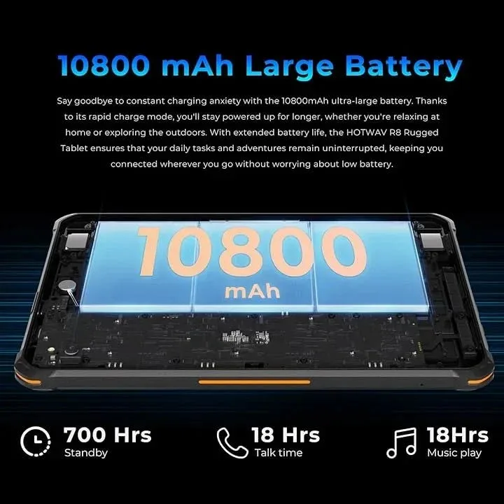 HOTWAV R8 Rugged Tablet