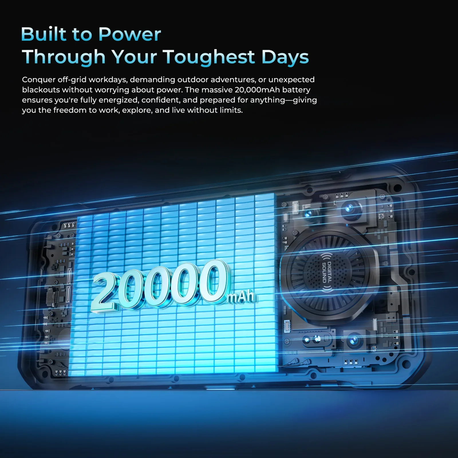 Oukitel WP61 5G Rugged Phone 6.78'' HD+ Display 20,000mAh Big Battery 108MP Camera Android 16(12GB+512GB NFC)